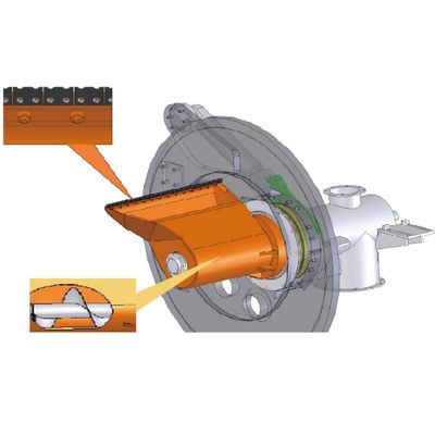 SS304ポリ塩化ビニールの分離のための横のピーラーの化学遠心分離機機械1550rpm